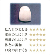 オールセラミック