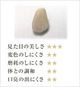 硬貨レジン(プラスチック)