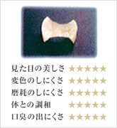 オールセラミック