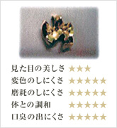 ゴールド