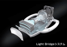 独自開発の「LightBridge」システム